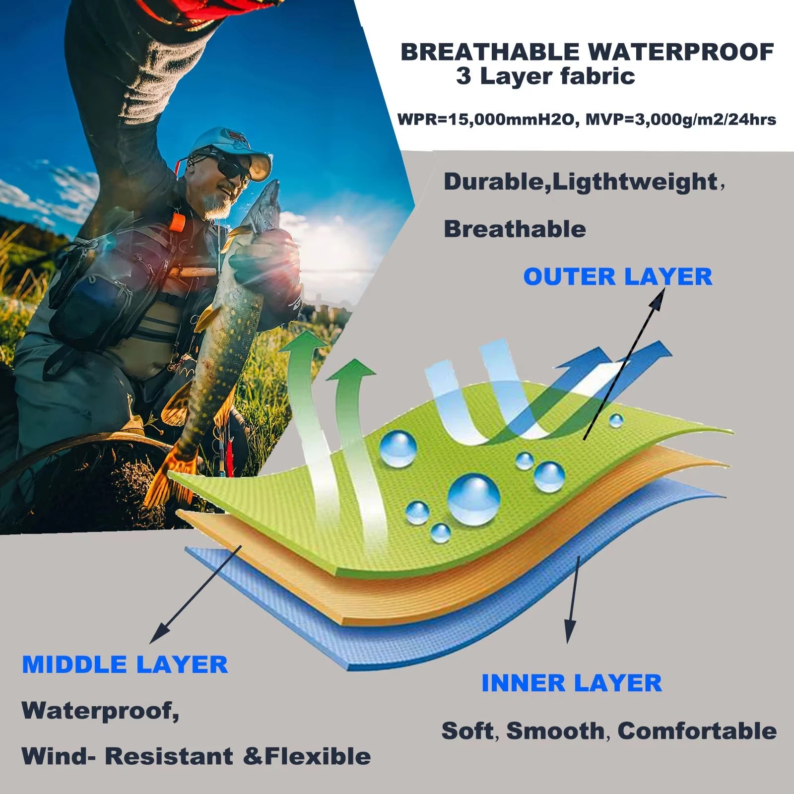 Fishing Waders - Goture 3層構造の通気性・防水性のあるチェストウェーダー、調節可能なサスペンダー付き、耐久性のある男女兼用ハンティング・アウトドアアクティビティ用ウェーダー