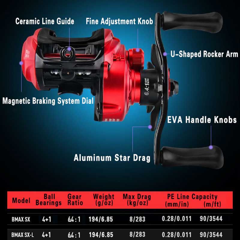 アブガルシア-bmaxsxロングキャスティングフィッシングリ - Abu Garcia Reel Revo のレビューと価格