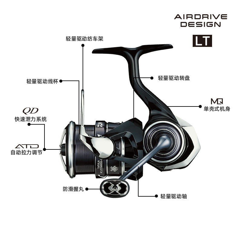 2023 ダイワ タトゥーラ LT スピニング フィッシング - Abu Garcia Reel Revo のレビューと価格