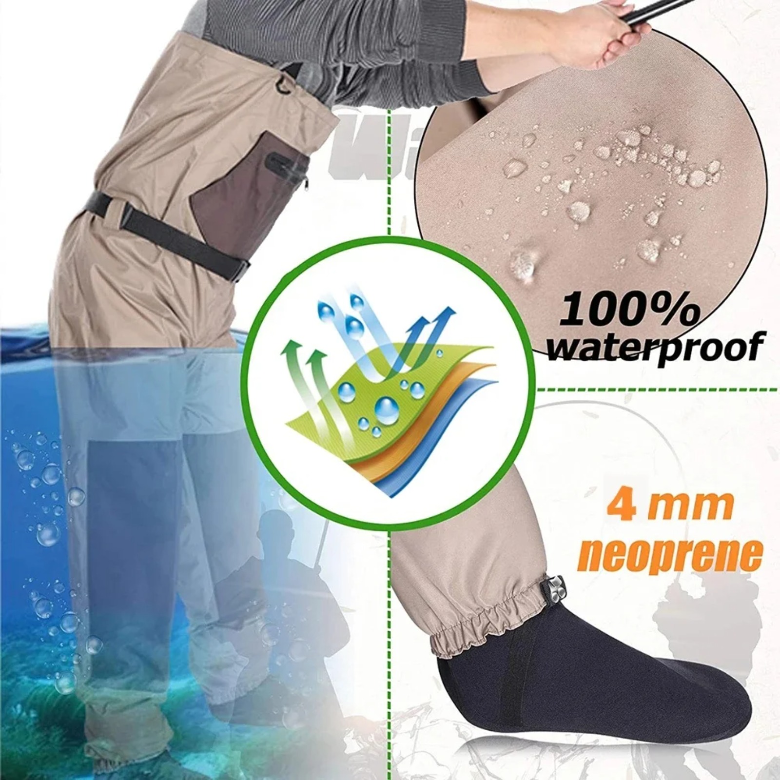 Goture 3層構造の通気性・防水性のあるチェストウェーダ - Fishing Waders のレビューと価格